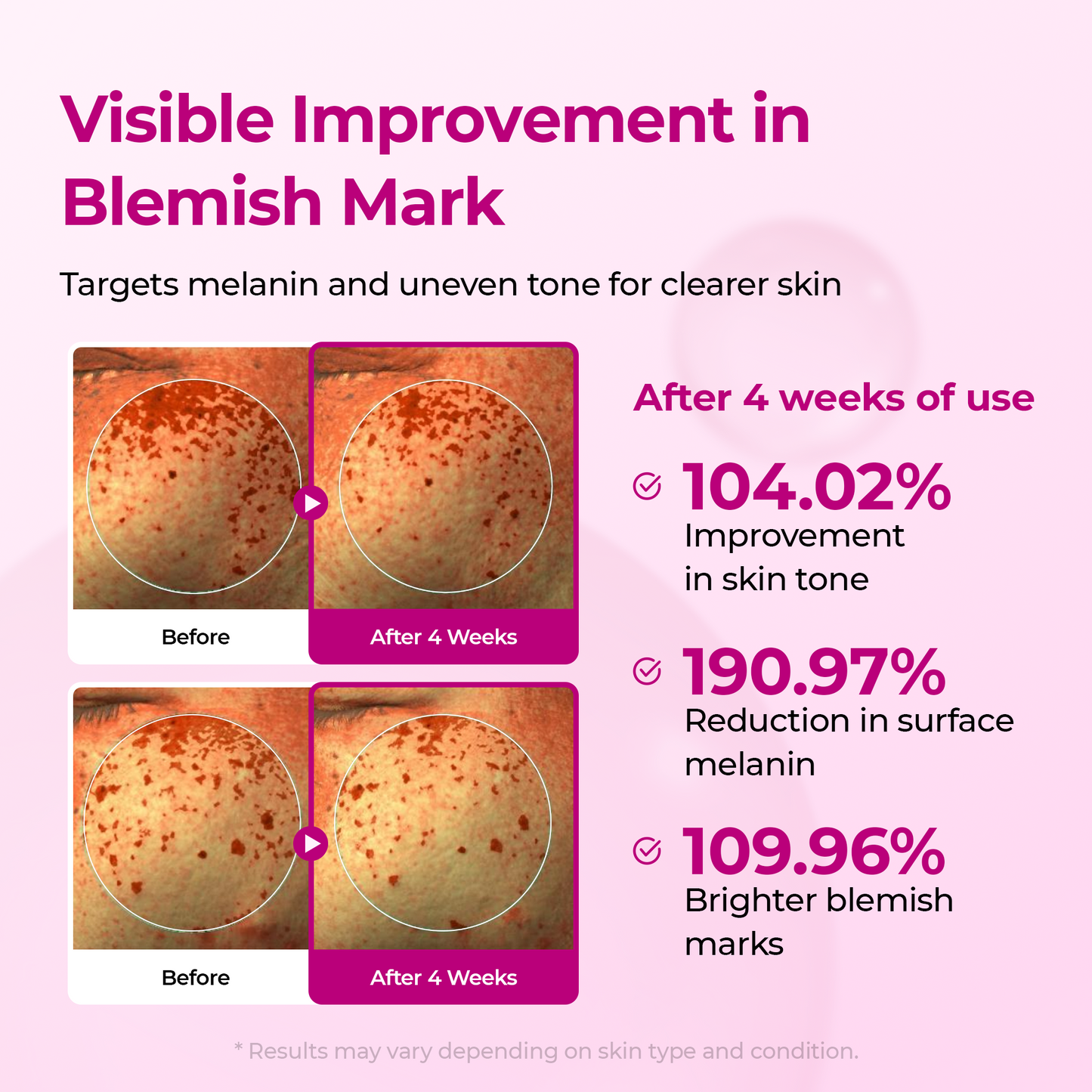 Cemenrete Collagen Routine Set