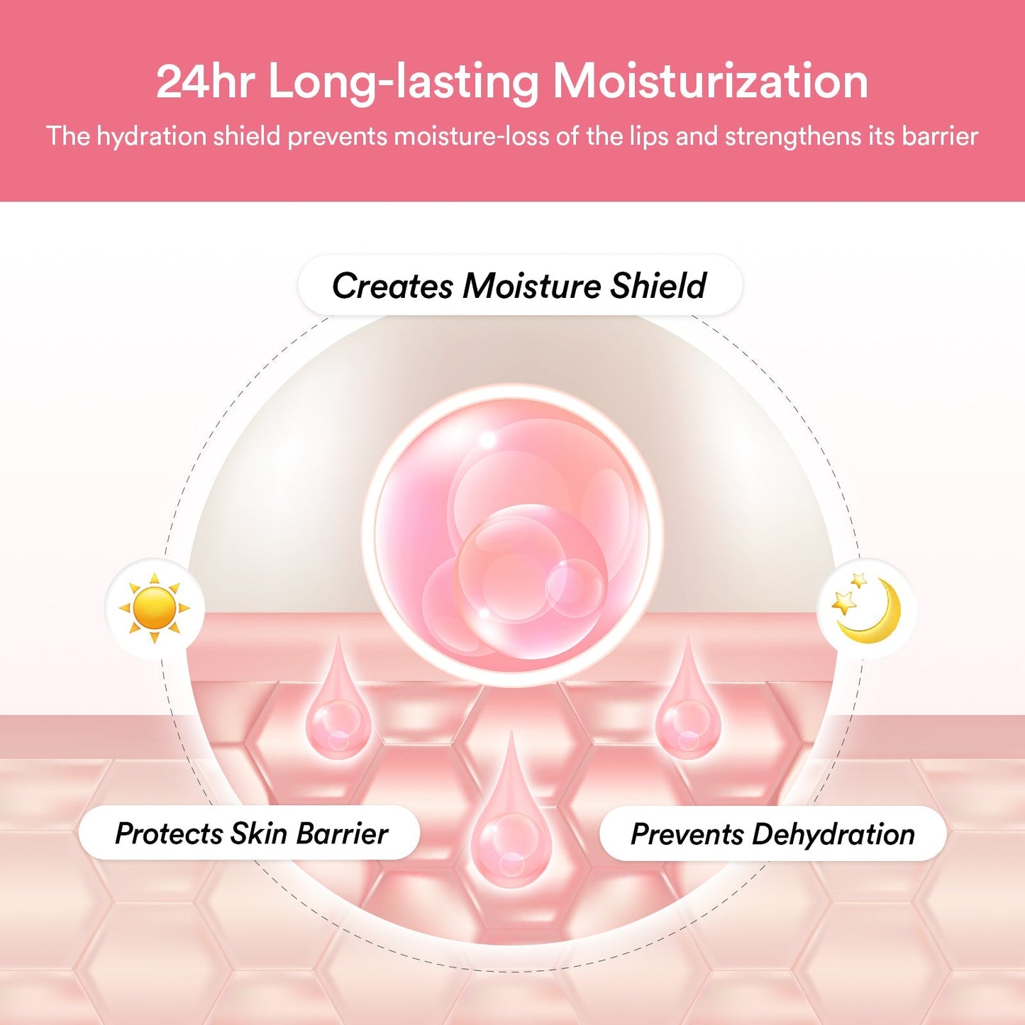PDRN collagen lip mask Glazed jelly