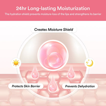 PDRN collagen lip mask Glazed jelly