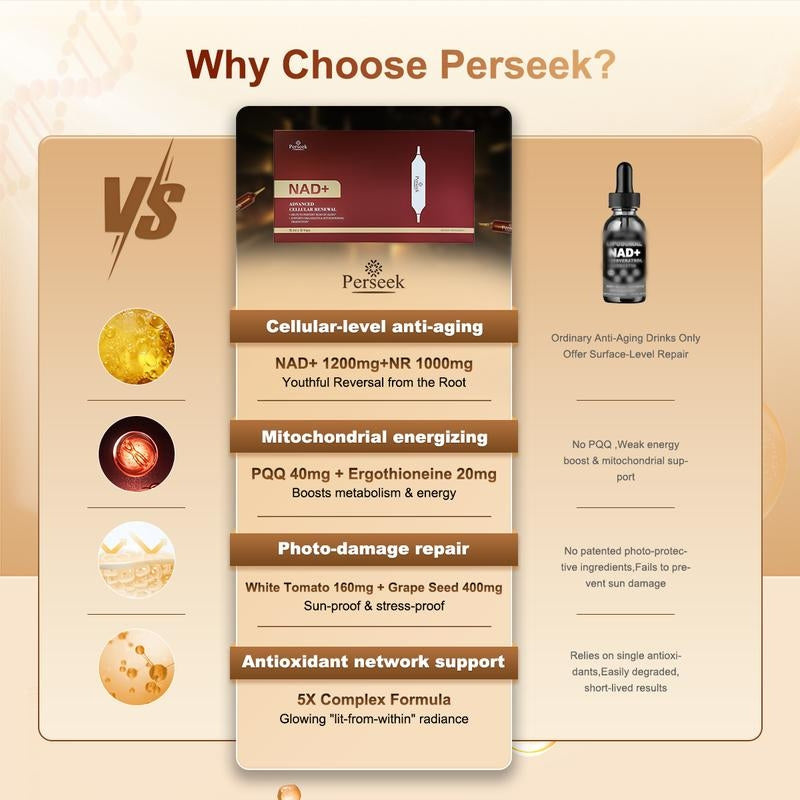 Perseek NAD for Anti-Aging – 1200mg Advanced Cellular Renewal | Enhances Skin, Energy & Focus – 10 Vials