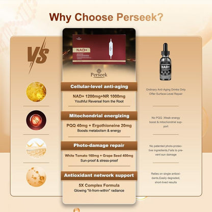 Perseek NAD for Anti-Aging – 1200mg Advanced Cellular Renewal | Enhances Skin, Energy & Focus – 10 Vials