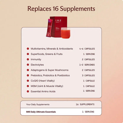 Daily Ultimate Essentials Pro: All-in-One Supplement Variety Pack - David Beckham's Super Supplement