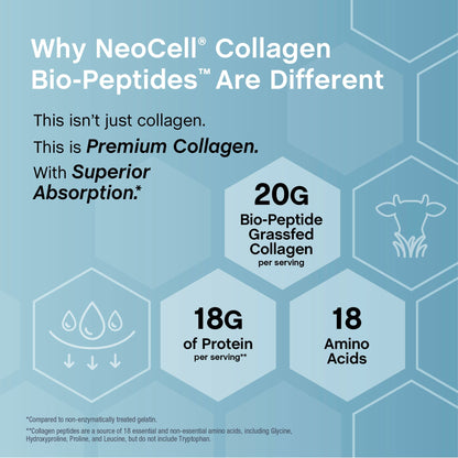 Grassfed Collagen Bio-Peptides, 20 oz (567 g) Powder