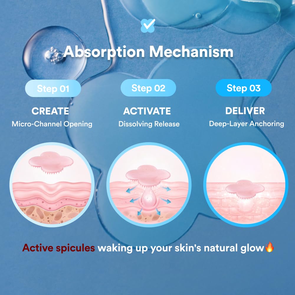 Skit Hydrating & Moisture Face Gel Patch | Hyaluronic Acid Hydrogel Patches with Glyceryl Glucoside for Deep Hydration & Soothing Care, Targeted Clover Mask, Korean Skincare | 4 Sets (8 Patches)