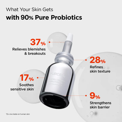 PURCELL Pixcell Biom 2B/mL Probiotic Essence_1.01 Fl Oz (30ml)