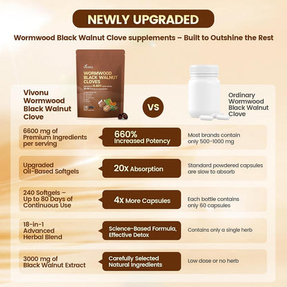 18-in-1 Black Walnut Wormwood Cleanse for Humans, 80 Day Supply, Serving, Rapid Gut Cleanse & Digestive Health with Clove, Garlic, Turmeric, Pumpkin Seed, Oregano, Berberine & More 240 Softgels