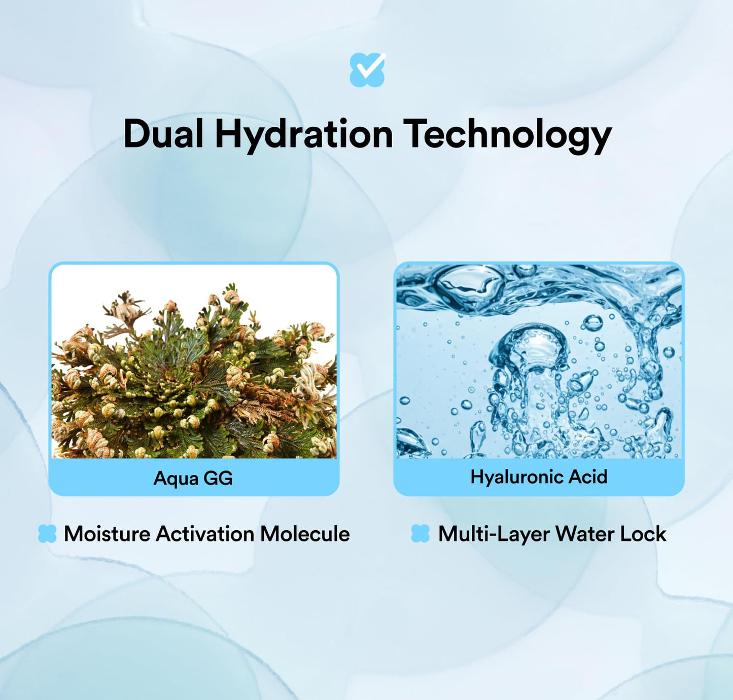Skit Hydrating & Moisture Face Gel Patch | Hyaluronic Acid Hydrogel Patches with Glyceryl Glucoside for Deep Hydration & Soothing Care, Targeted Clover Mask, Korean Skincare | 4 Sets (8 Patches)