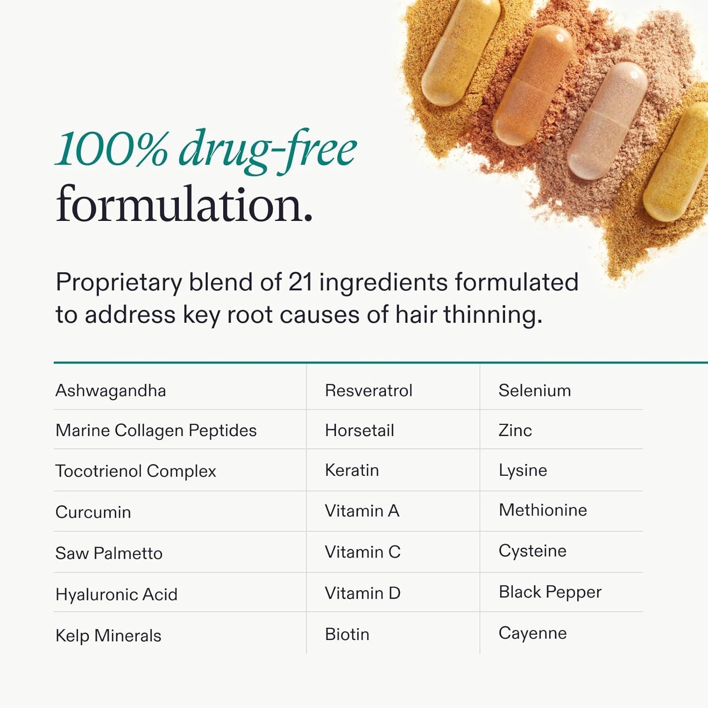 Nutrafol Women's Hair Growth Supplements, Clinically Proven for Visibly Thicker and Stronger Hair