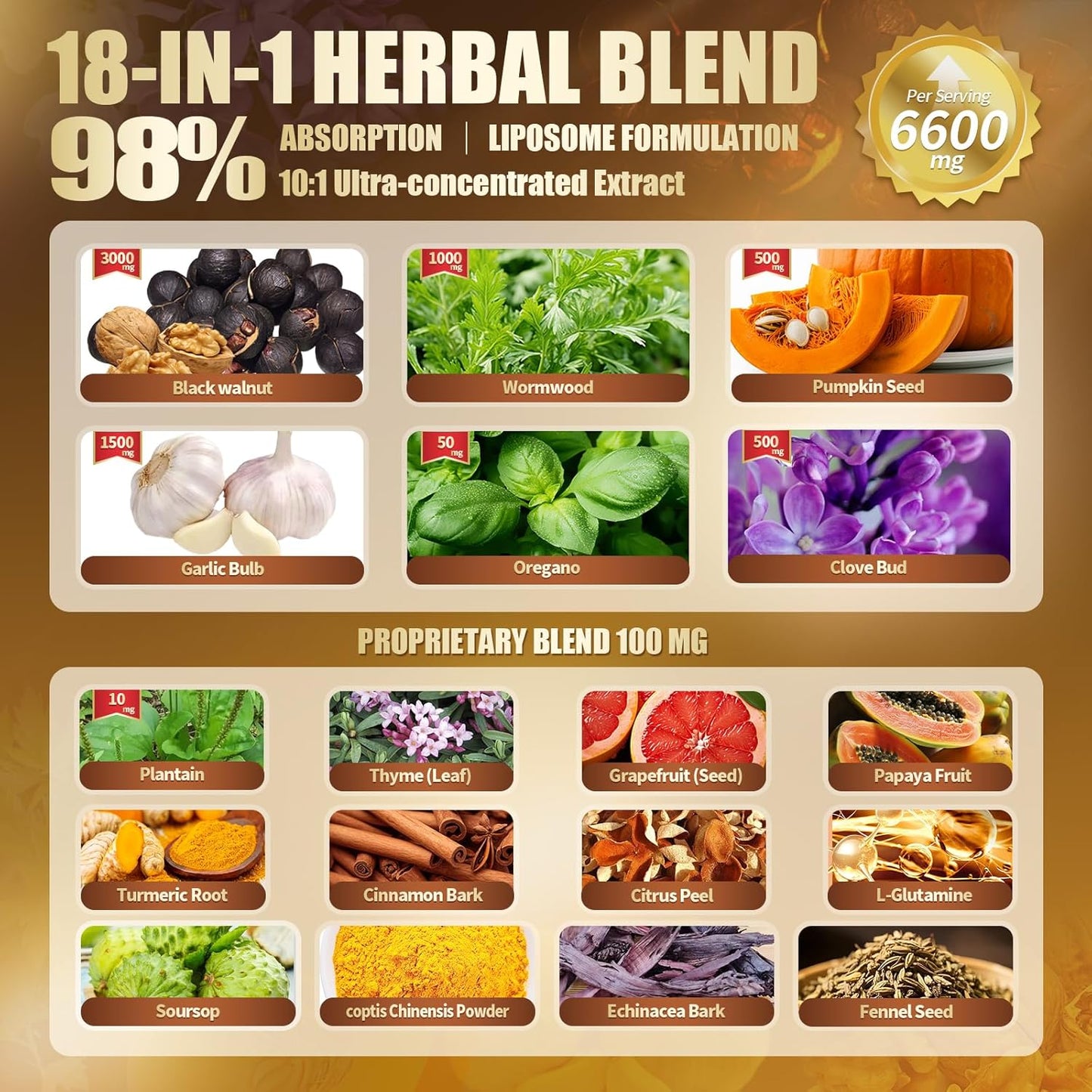 18-in-1 Black Walnut Wormwood Cleanse for Humans, 80 Day Supply, Serving, Rapid Gut Cleanse & Digestive Health with Clove, Garlic, Turmeric, Pumpkin Seed, Oregano, Berberine & More 240 Softgels
