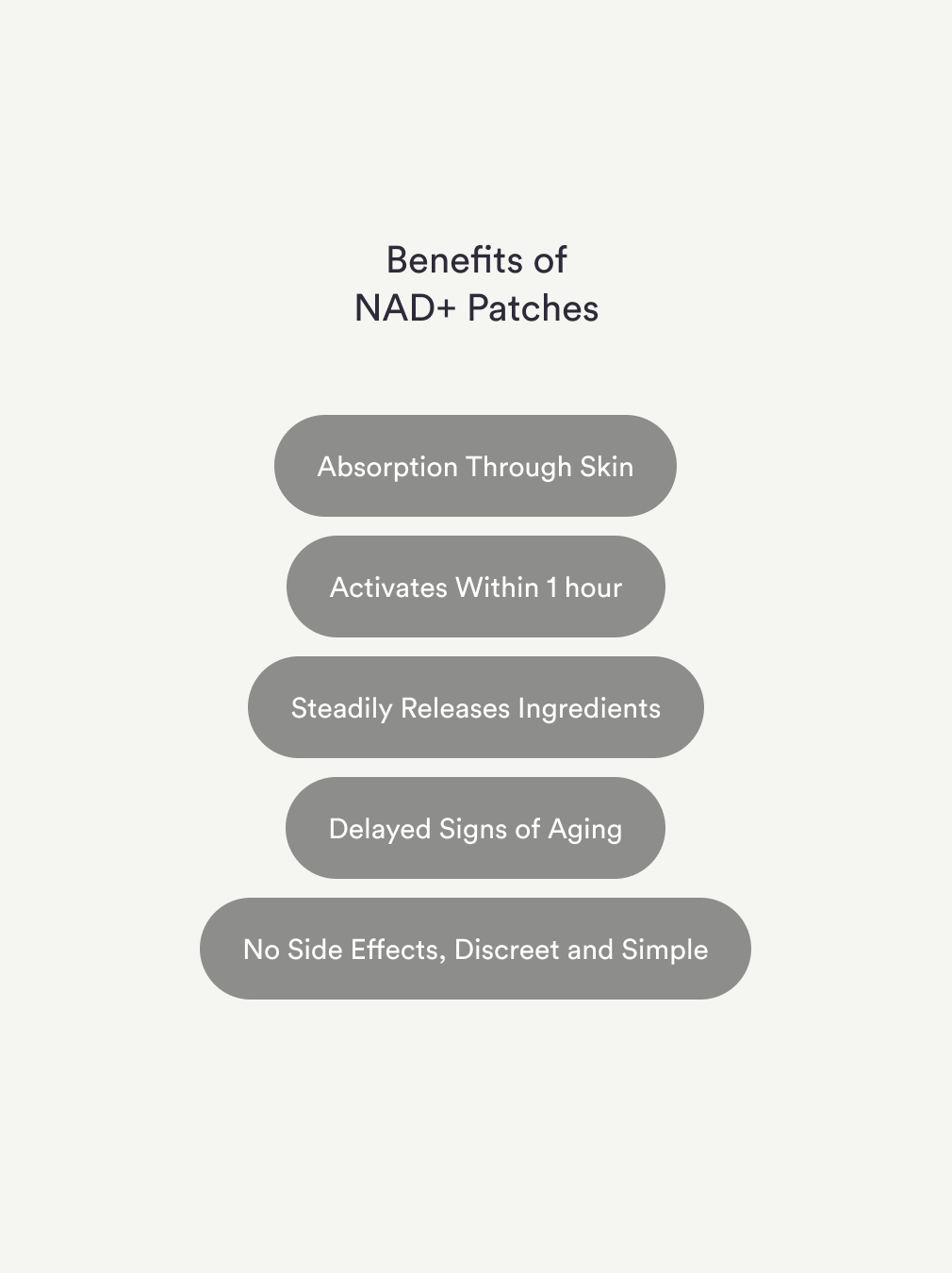 NAD+ Patches