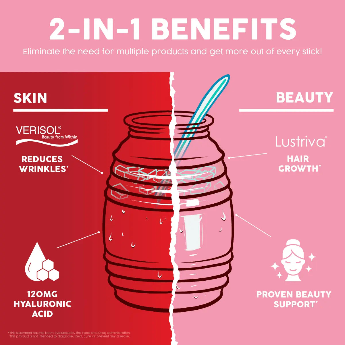 Salud 2-in-1 [Skin + Beauty] Drink Mix Packets, Collagen Peptides with Verisol, Hyaluronic Acid, Vitamin C, Biotin + Lustriva, Beauty Drink Packets, Hydration Sticks, Gluten Free, For Men & Women, (15 Servings)