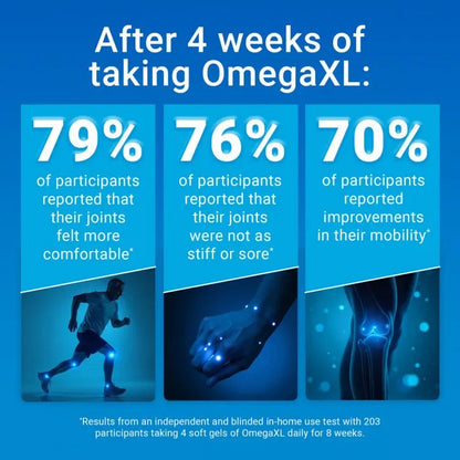 OmegaXL 120ct