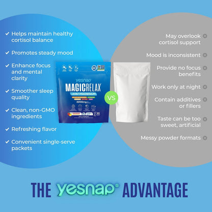 MAGICRELAX Calming Sparking Mix 8-in-1 Magnesium KSM-66 Ashwagandha Saffron Vitamin D3 GABA L-Theanine Supports Healthy Cortisol Levels,Mood and Sleep No Sugar Non GMO Raspberry Lemonade Flavor