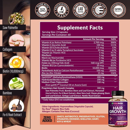 Hair Growth Vitamins for Women | Biotin 10,000Mcg, Collagen, Patented Optimsm®-Shop